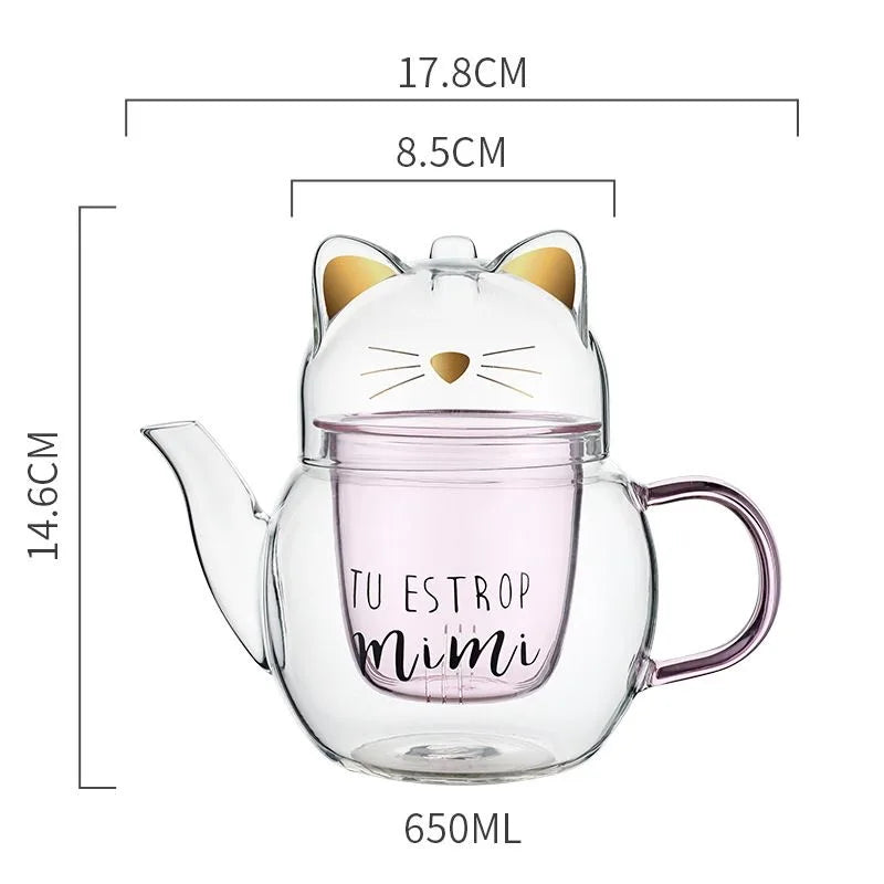 Pink Cat Teapot